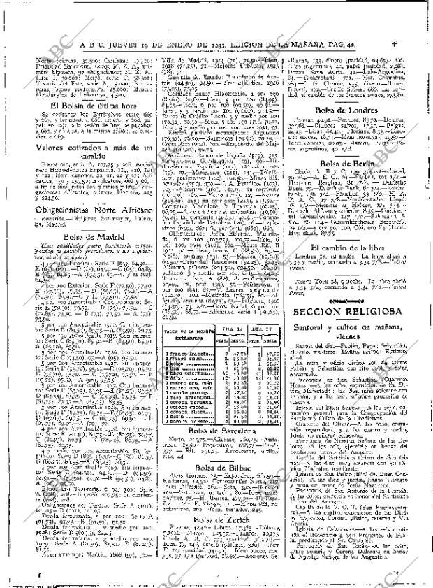 ABC MADRID 19-01-1933 página 42