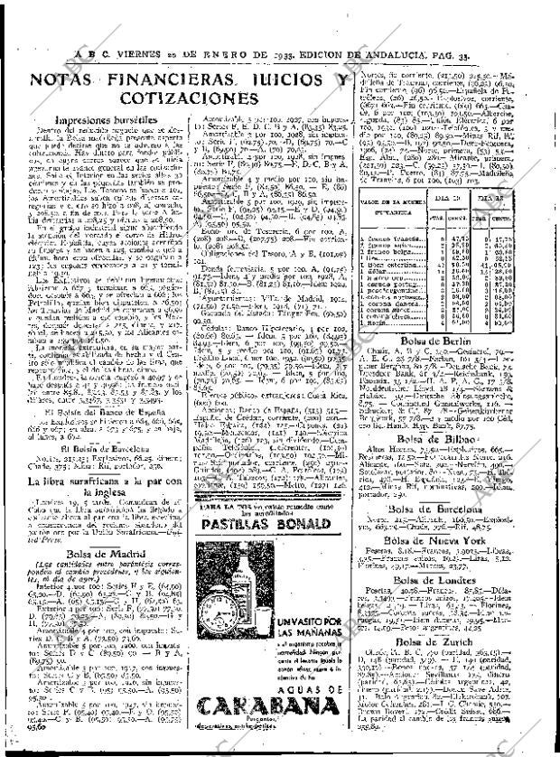 ABC SEVILLA 20-01-1933 página 33
