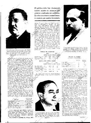 ABC SEVILLA 20-01-1933 página 4