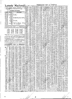 ABC MADRID 22-01-1933 página 59