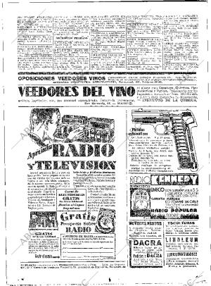 ABC MADRID 22-01-1933 página 66