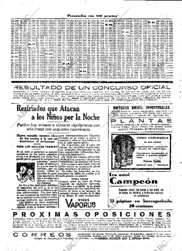 ABC SEVILLA 22-01-1933 página 40