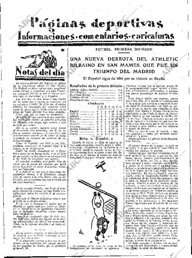 ABC SEVILLA 24-01-1933 página 41