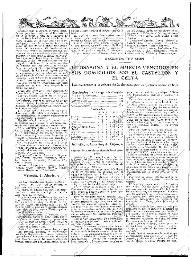 ABC SEVILLA 24-01-1933 página 44