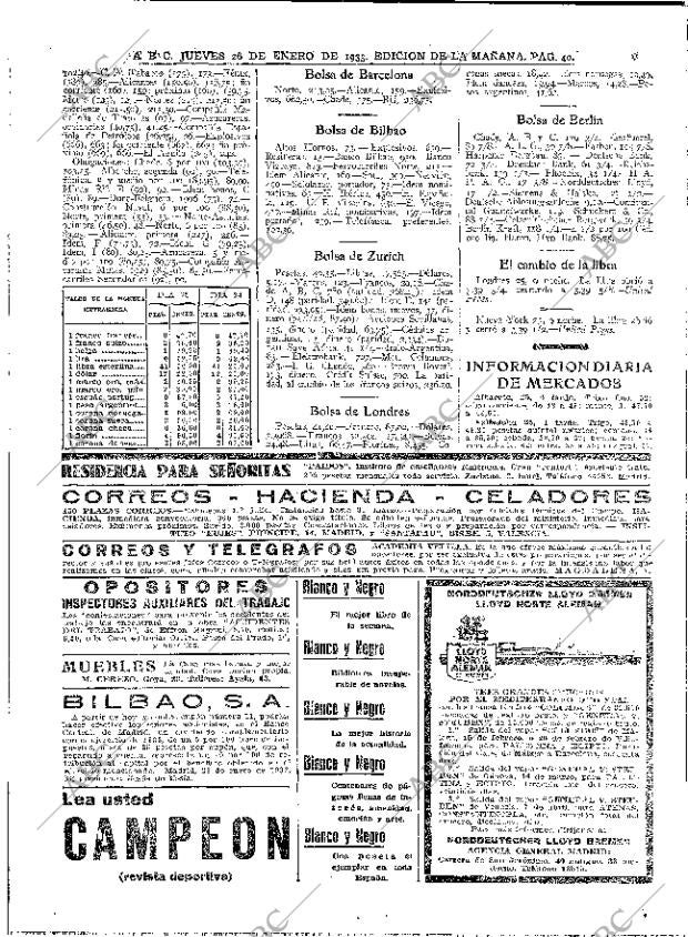 ABC MADRID 26-01-1933 página 40