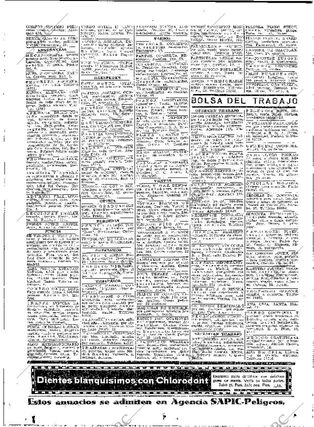 ABC MADRID 26-01-1933 página 54