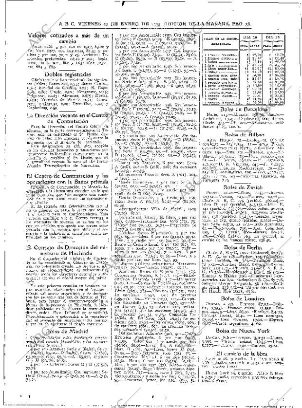 ABC MADRID 27-01-1933 página 38