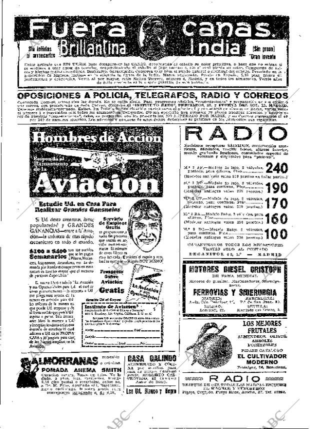 ABC MADRID 29-01-1933 página 63