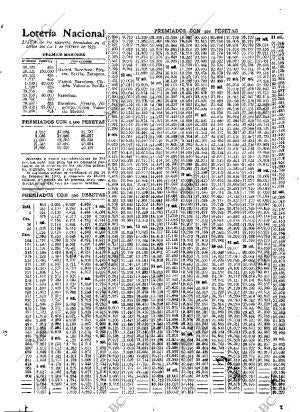 ABC MADRID 02-02-1933 página 53