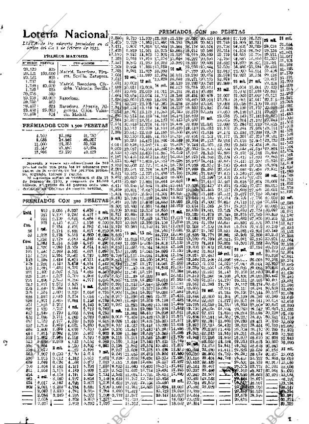 ABC MADRID 02-02-1933 página 53