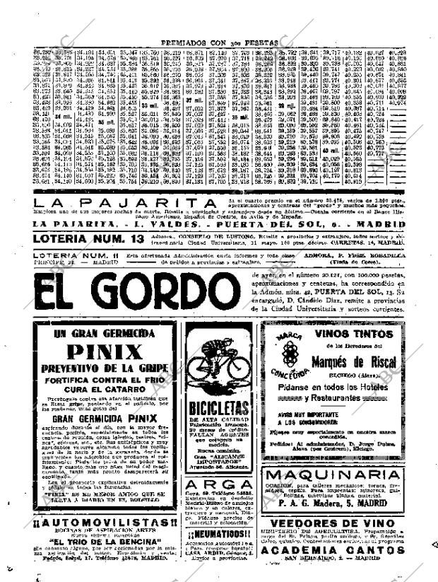 ABC MADRID 02-02-1933 página 54