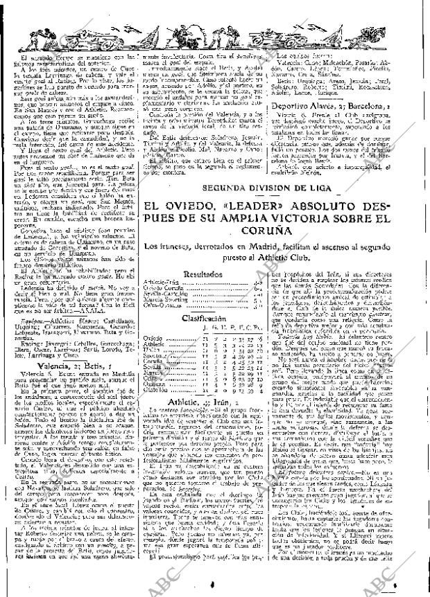 ABC MADRID 07-02-1933 página 47