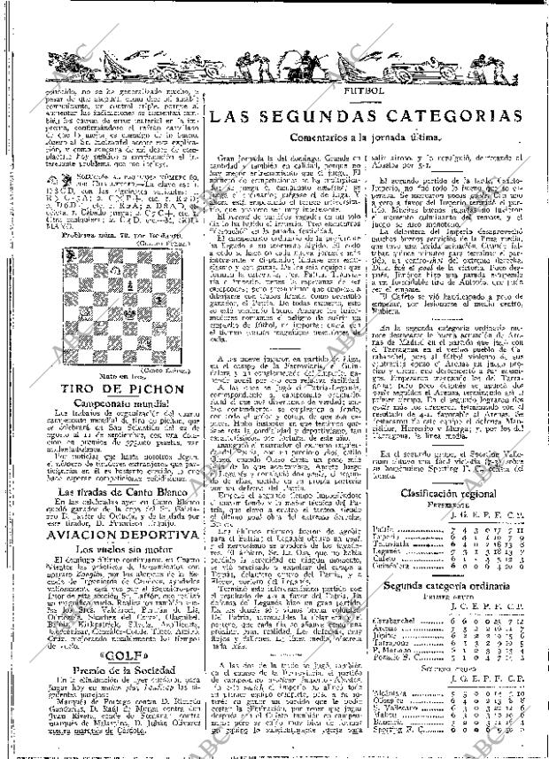 ABC MADRID 08-02-1933 página 48