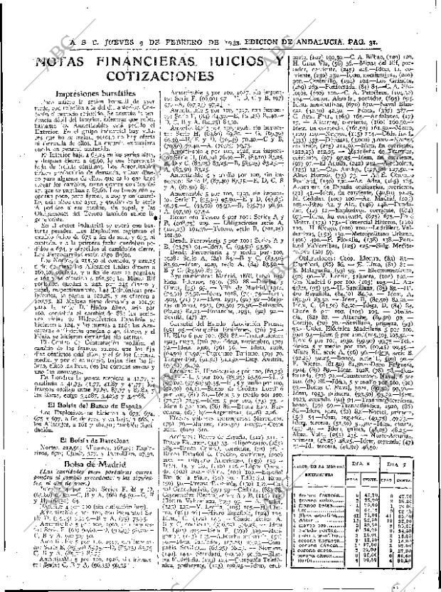 ABC SEVILLA 09-02-1933 página 31