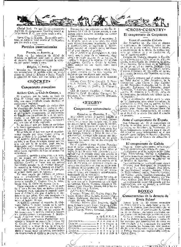 ABC MADRID 14-02-1933 página 50