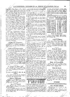 ABC MADRID 01-03-1933 página 42