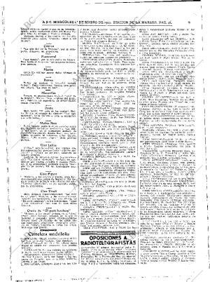 ABC MADRID 01-03-1933 página 46