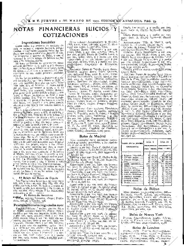 ABC SEVILLA 02-03-1933 página 33