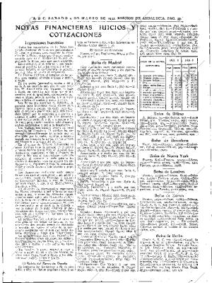 ABC SEVILLA 04-03-1933 página 33