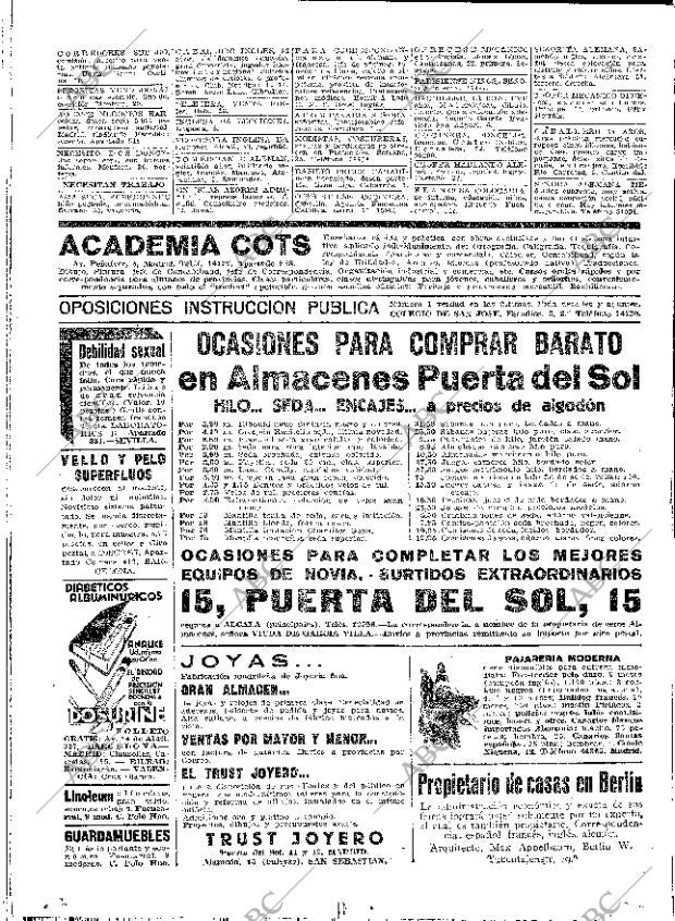 ABC MADRID 05-03-1933 página 70
