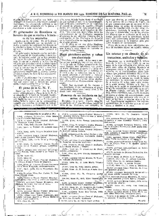 ABC MADRID 12-03-1933 página 40