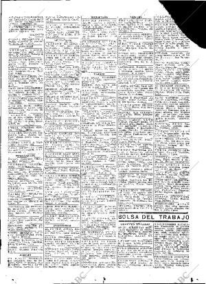 ABC MADRID 12-03-1933 página 77