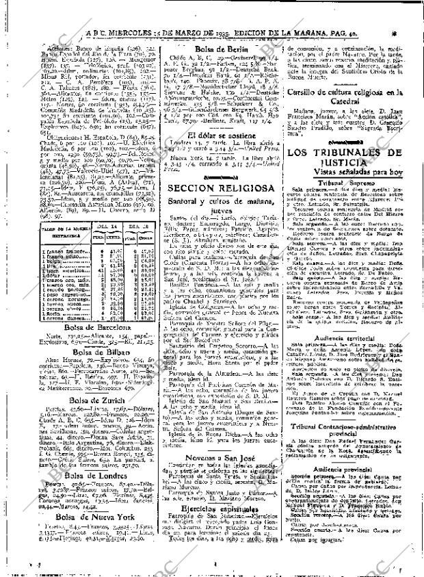 ABC MADRID 15-03-1933 página 40