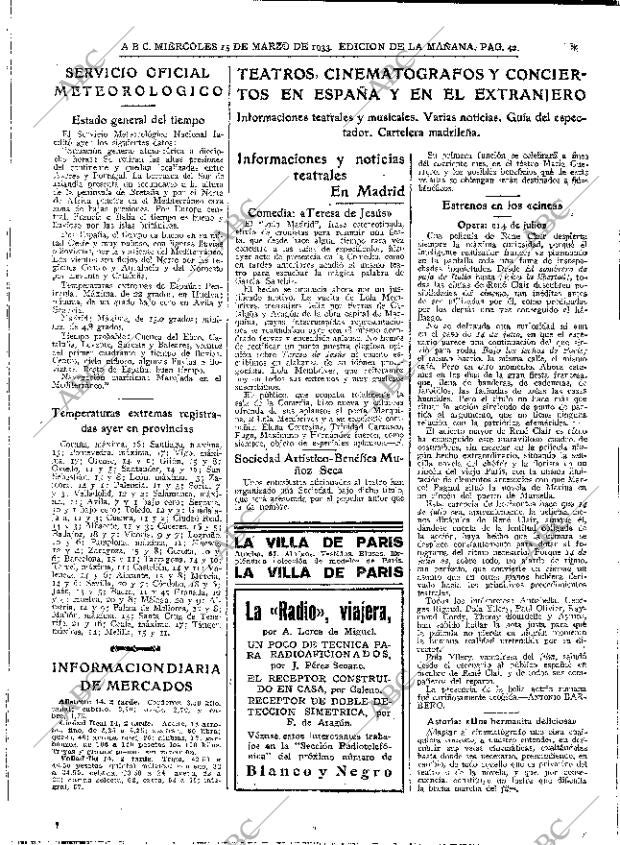 ABC MADRID 15-03-1933 página 42
