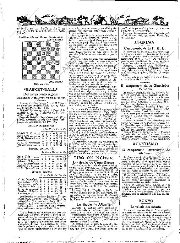 ABC MADRID 15-03-1933 página 48