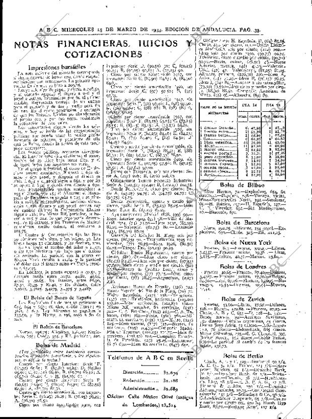 ABC SEVILLA 15-03-1933 página 33