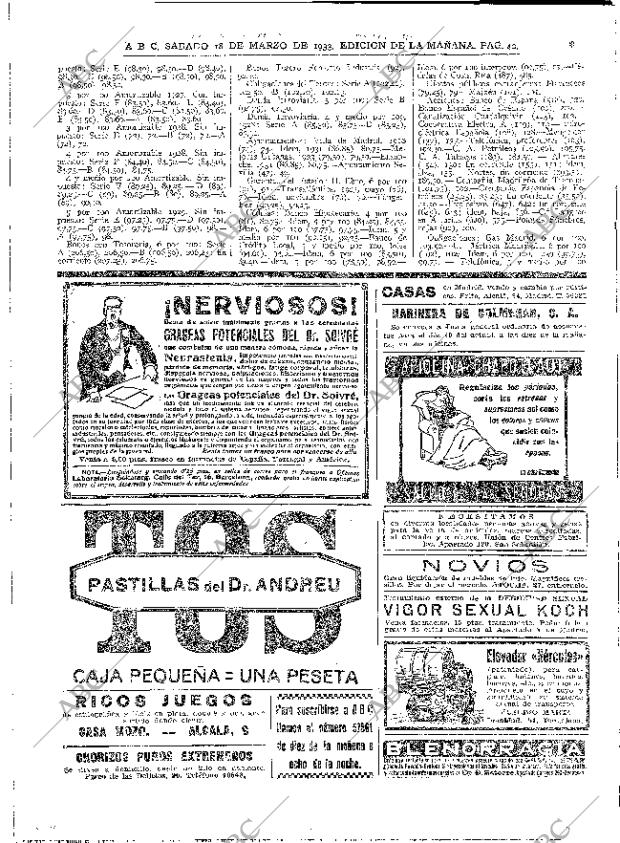 ABC MADRID 18-03-1933 página 42