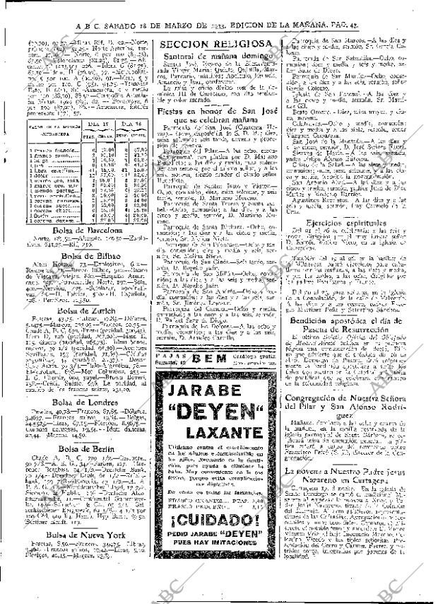 ABC MADRID 18-03-1933 página 43