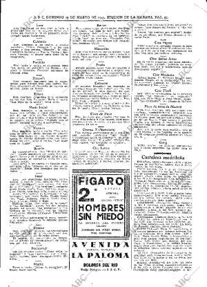 ABC MADRID 19-03-1933 página 35