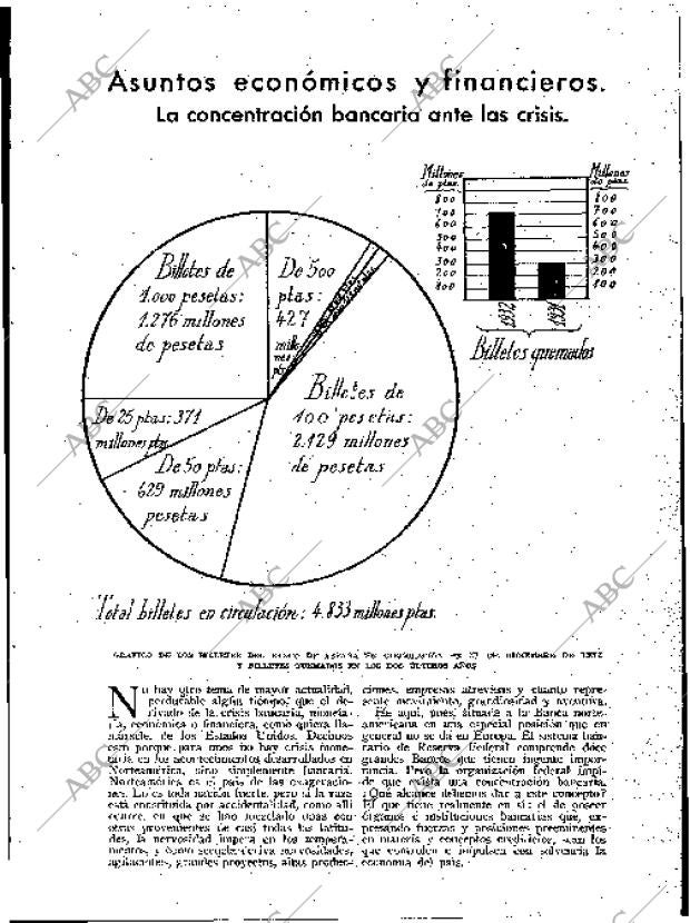 BLANCO Y NEGRO MADRID 19-03-1933 página 111