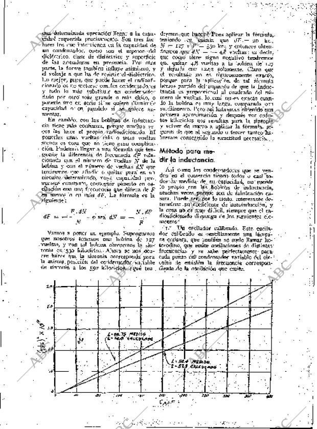 BLANCO Y NEGRO MADRID 19-03-1933 página 181