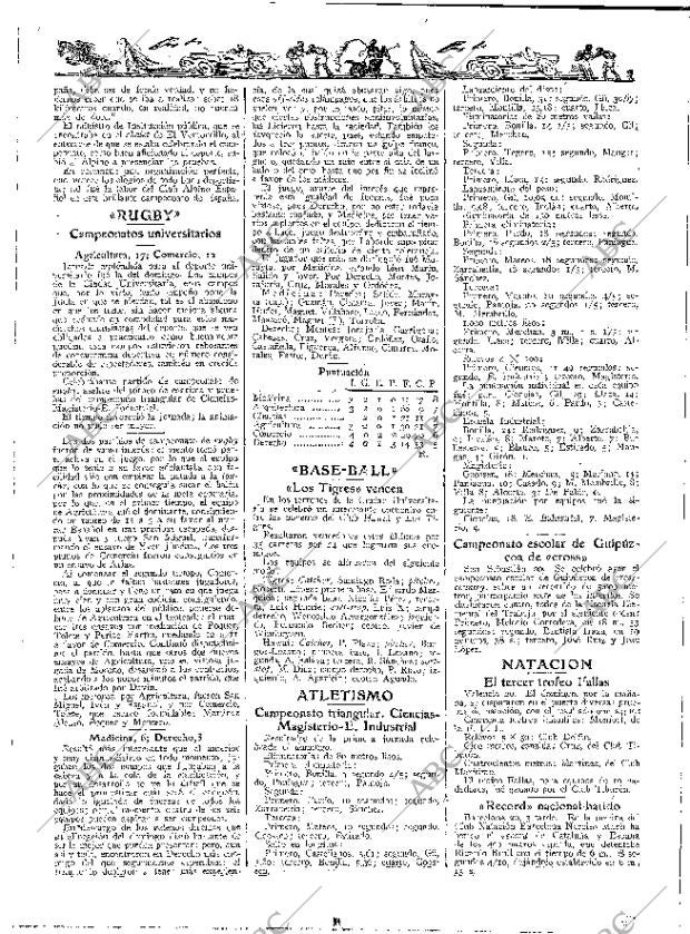 ABC MADRID 21-03-1933 página 54