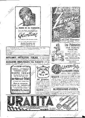 ABC MADRID 21-03-1933 página 55