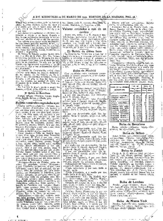 ABC MADRID 22-03-1933 página 38