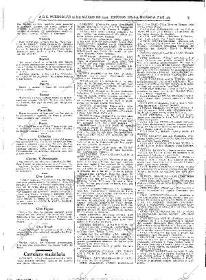 ABC MADRID 22-03-1933 página 42