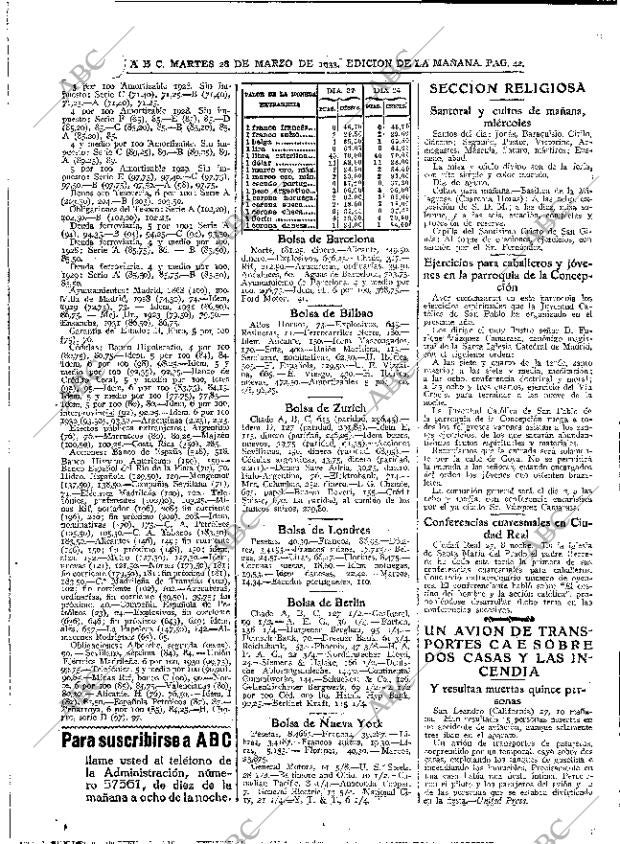 ABC MADRID 28-03-1933 página 42
