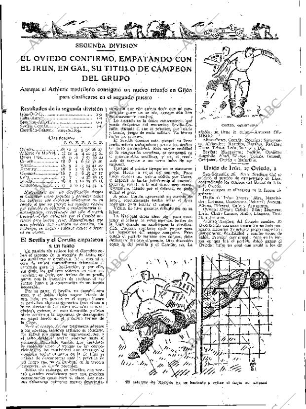 ABC SEVILLA 28-03-1933 página 43