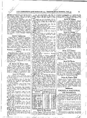 ABC MADRID 29-03-1933 página 40