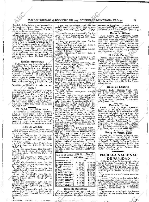 ABC MADRID 29-03-1933 página 40