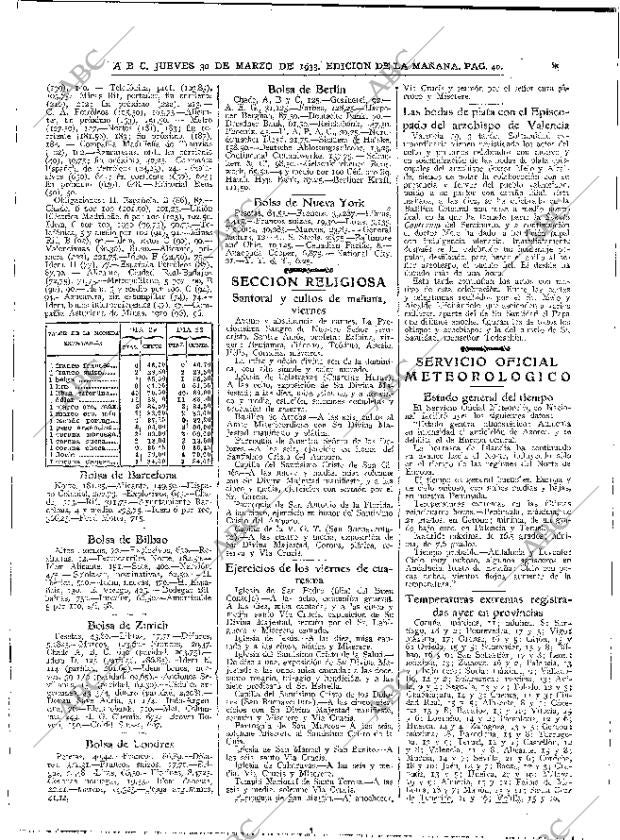 ABC MADRID 30-03-1933 página 40