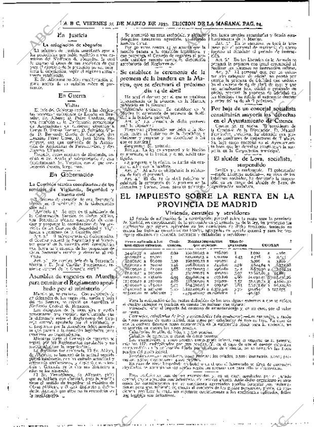 ABC MADRID 31-03-1933 página 24