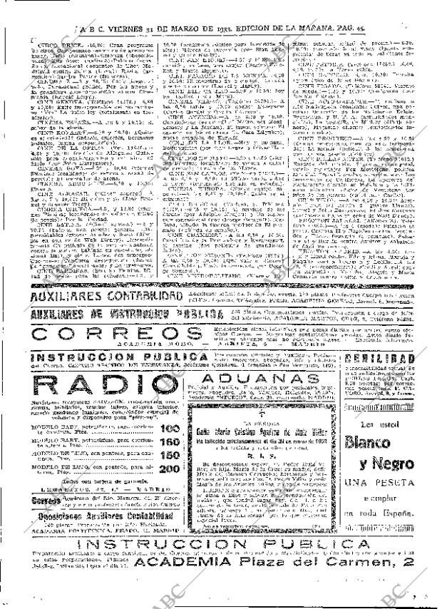 ABC MADRID 31-03-1933 página 45