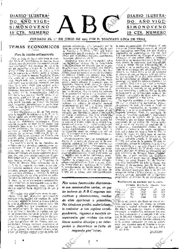 ABC MADRID 01-04-1933 página 3