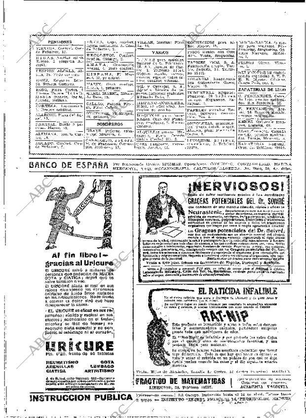 ABC MADRID 01-04-1933 página 48