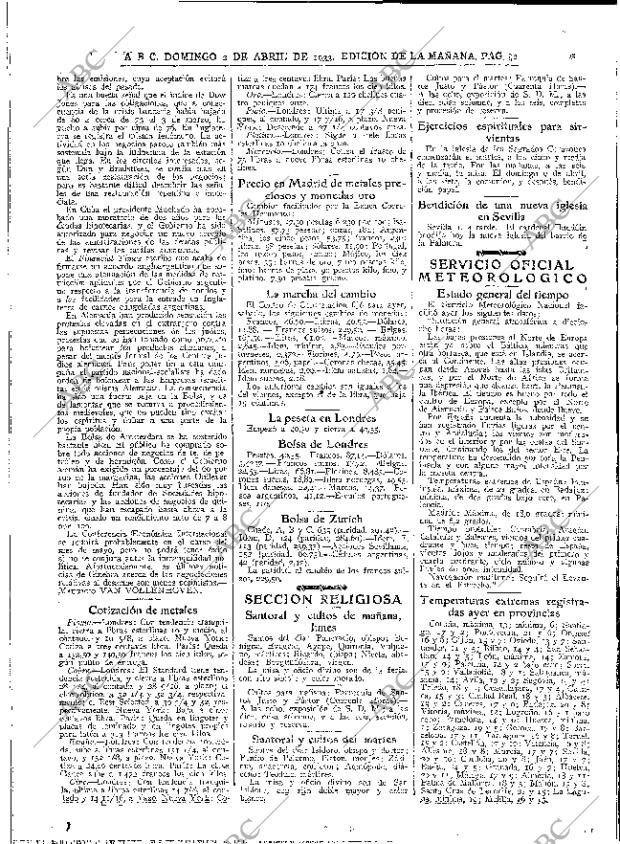 ABC MADRID 02-04-1933 página 52