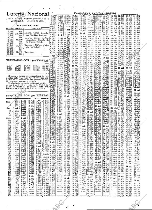 ABC MADRID 02-04-1933 página 63